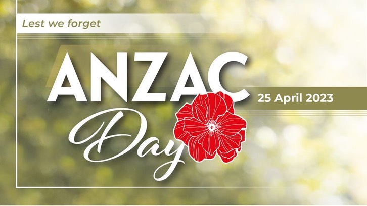 ANZAC ay Image