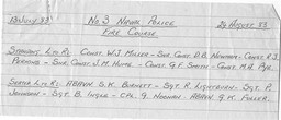 CSE3Y83NAMES